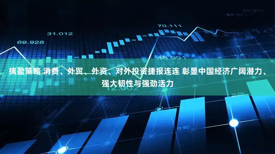 摛盈策略 消费、外贸、外资、对外投资捷报连连 彰显中国经济广阔潜力、强大韧性与强劲活力